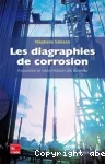 Les diagraphies de corrosion